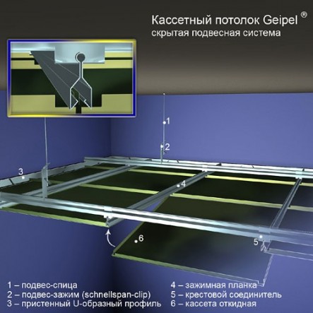 Скрытая подвесная система